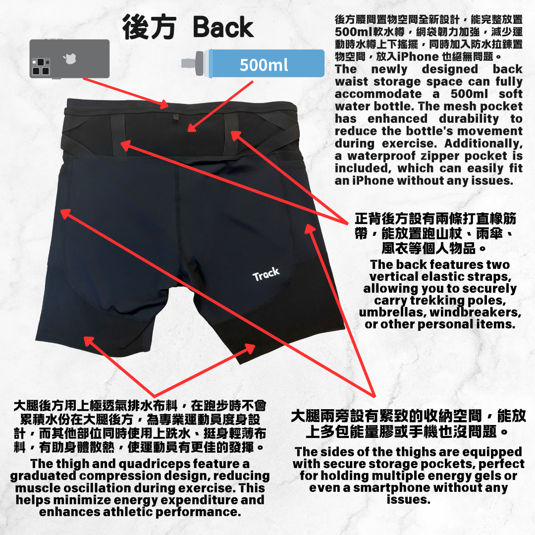 TrackRun 多功能專業競賽緊身短褲 TRACKRUN MULTI-FUNCTIONAL PROFESSIONAL COMPETITION COMPRESSION SHORTS